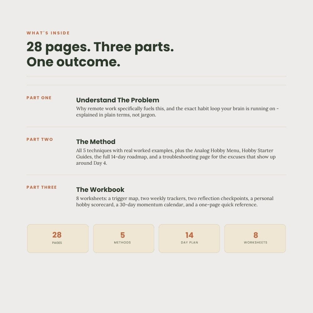 The Digital Detox Protocol - 14 Day Workbook for Remote Workers
